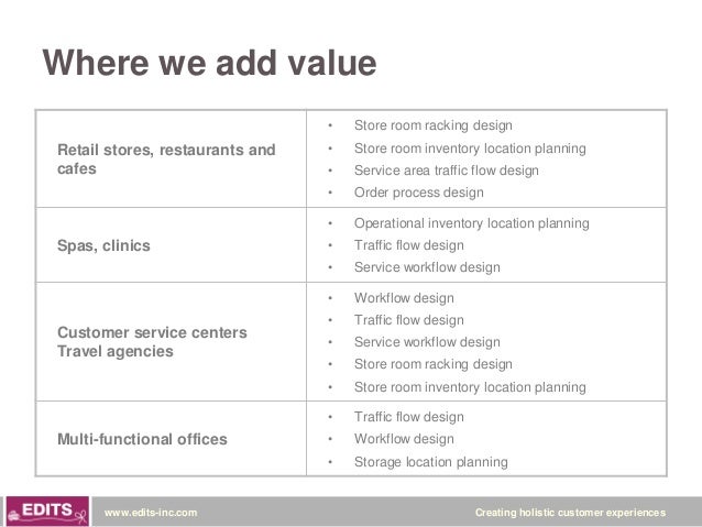 Incorporating operational efficiency into interior design
